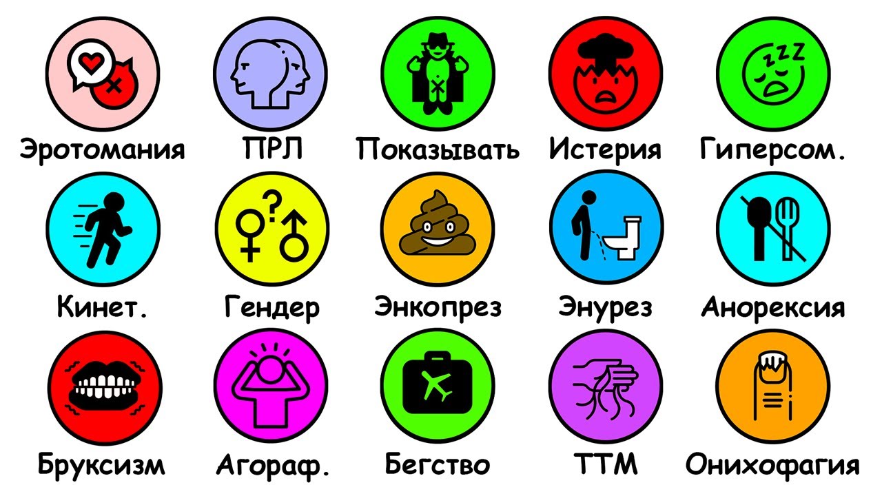 Все Психические Заболевания Объяснены За 8 Минут
