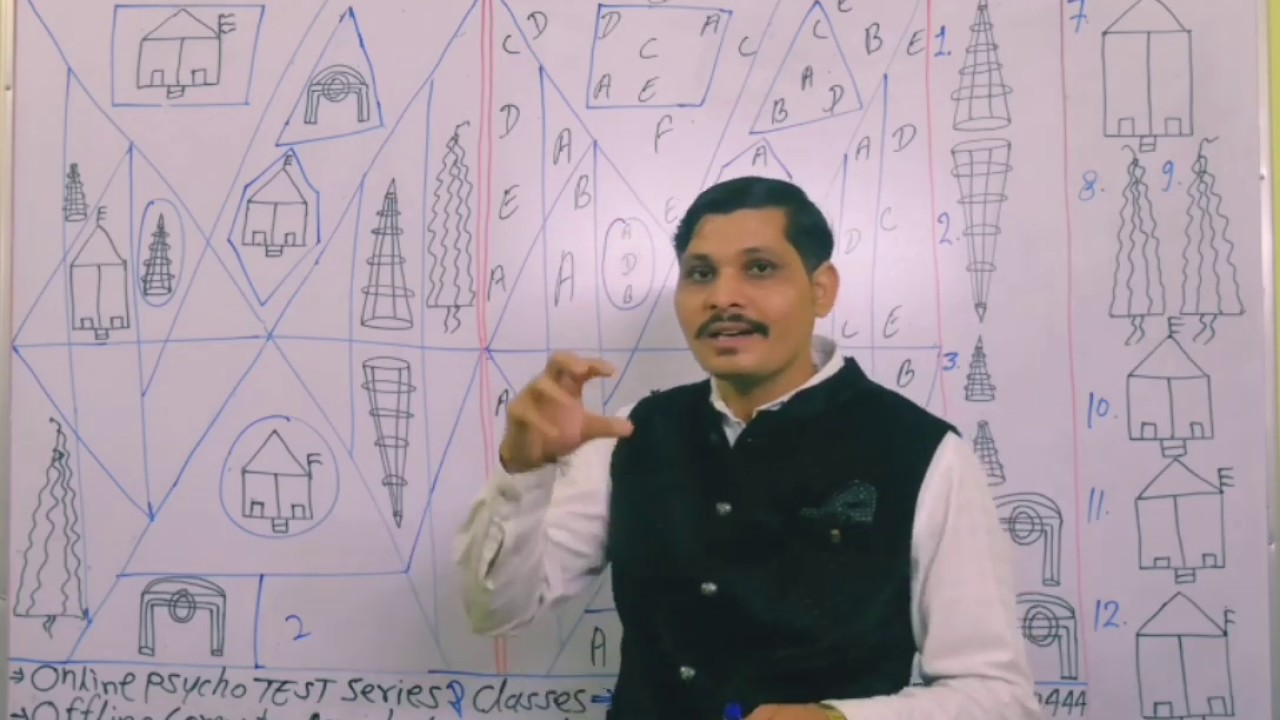 ALP (साइको) House Memory Test by jugal sir