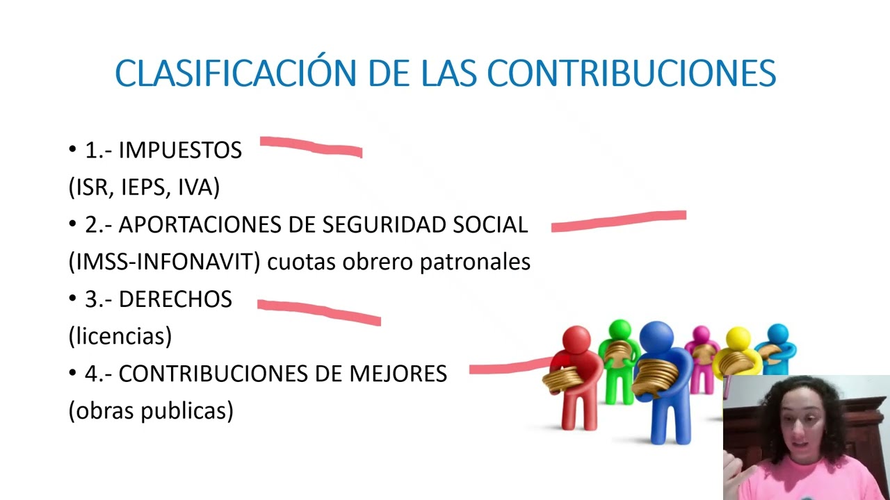 CLASIFICACION DE LAS CONTRIBUCIONES