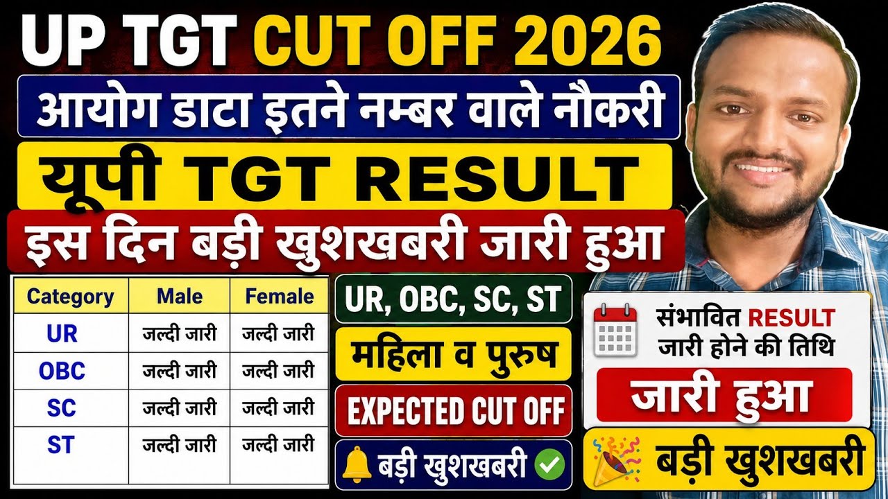 up tgt cut off 2026/आ आयोग डाटा इतने नम्बर वाले नौकरी यूपी TGT RESULT इस दिन बड़ी खुशखबरी जारी हुआ 📄