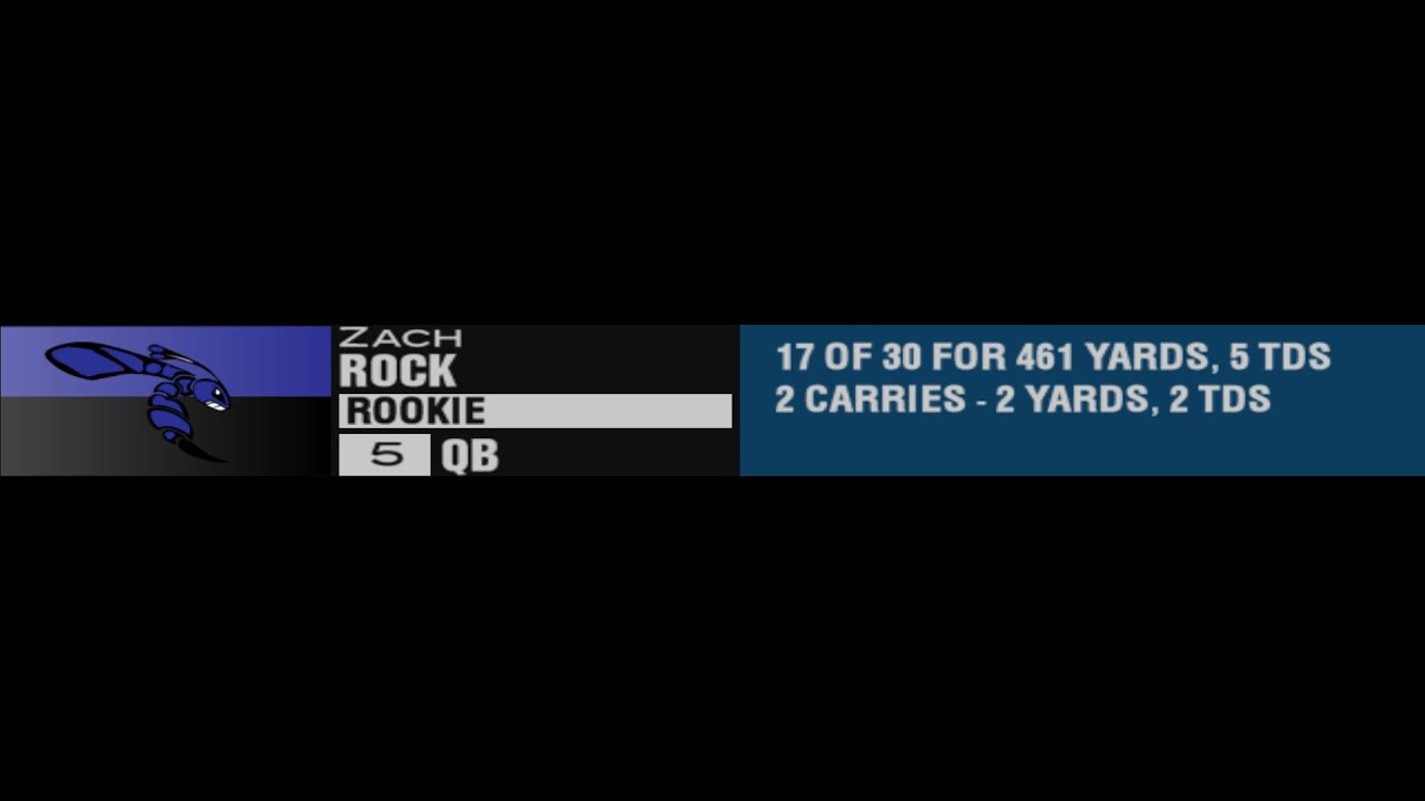 Madden nfl 2004 stingers franchise cowboys got destroyed 77 points #gaming