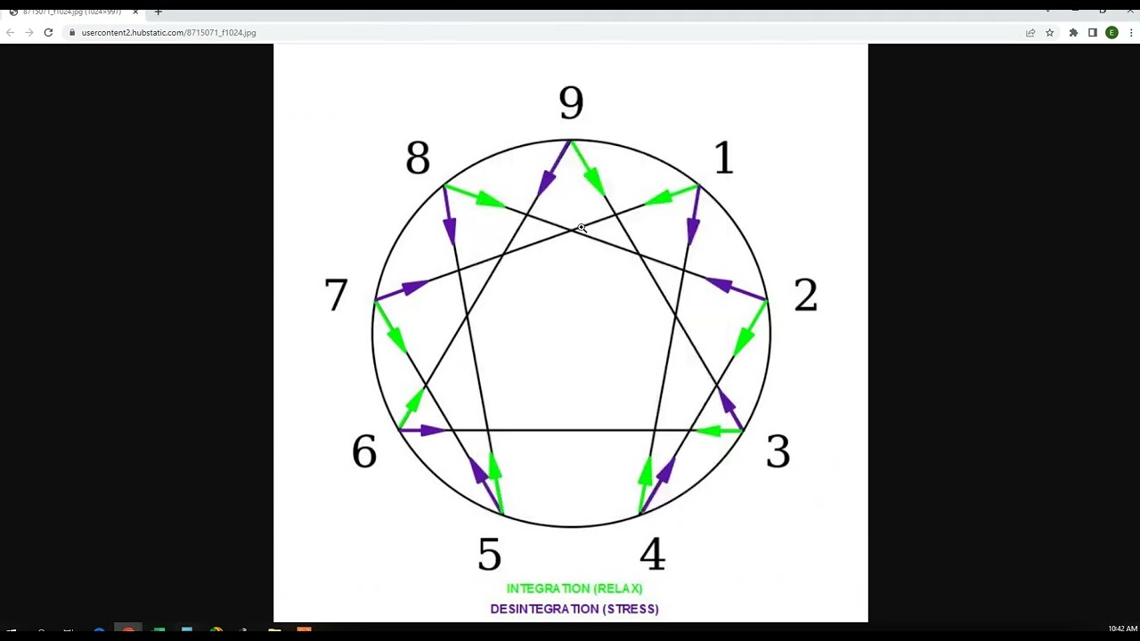 Law of vibration. Octaves in sevenths!
