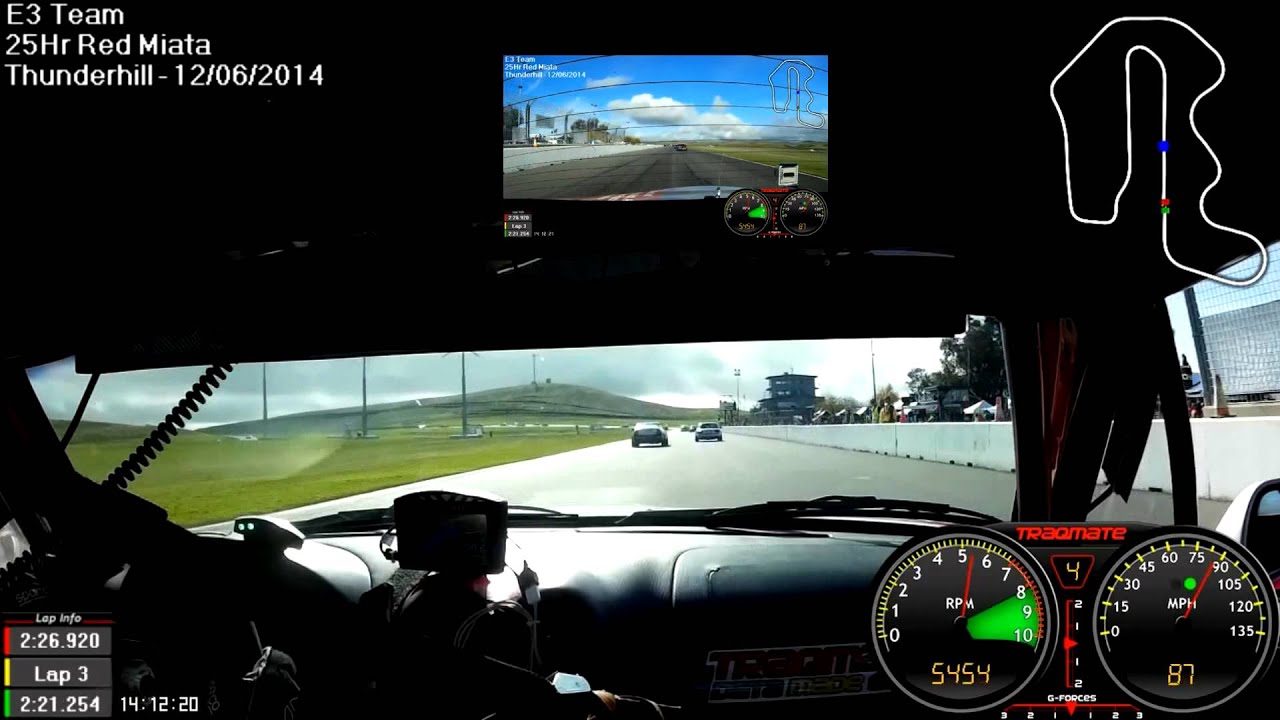 25Hours of ThunderHill Start