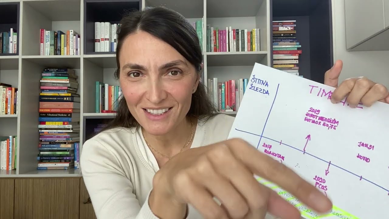 Matrix zdravlja i zdrave kose - Dr. Gorana Kuka Epstein #zdravakosa #opadanjekose