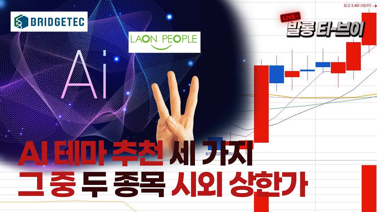 시외 상한가 달성한 인공지능 AI 테마
