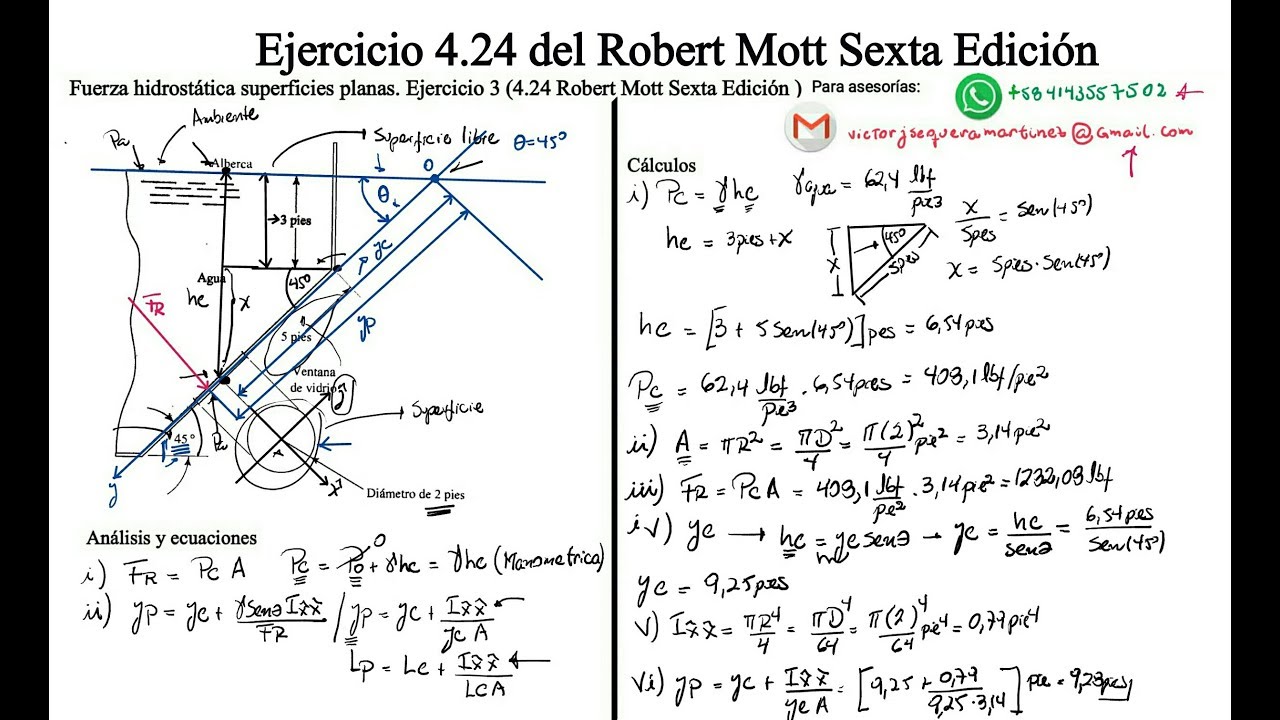 Fuerza hidrostática sobre superficies planas. Ejercicio 3 (4.24 Robert Mott Sexta Edición)