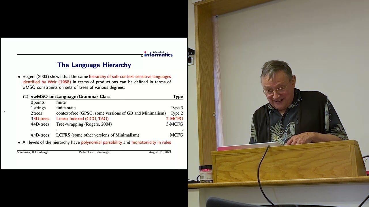 [ELLT] Mark Steedman -- Model-Theoretic Syntax for the Working Syntactician