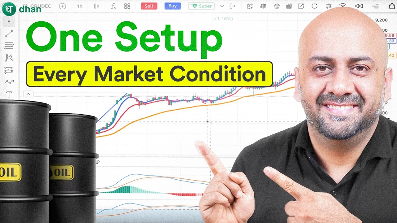 Crude Oil Trading Strategy for Every Market Condition