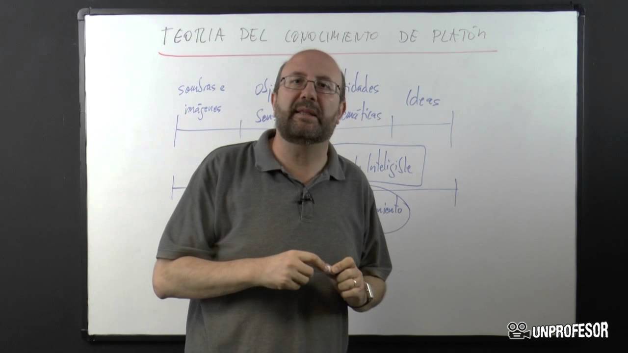 Teoría del conocimiento de Platón