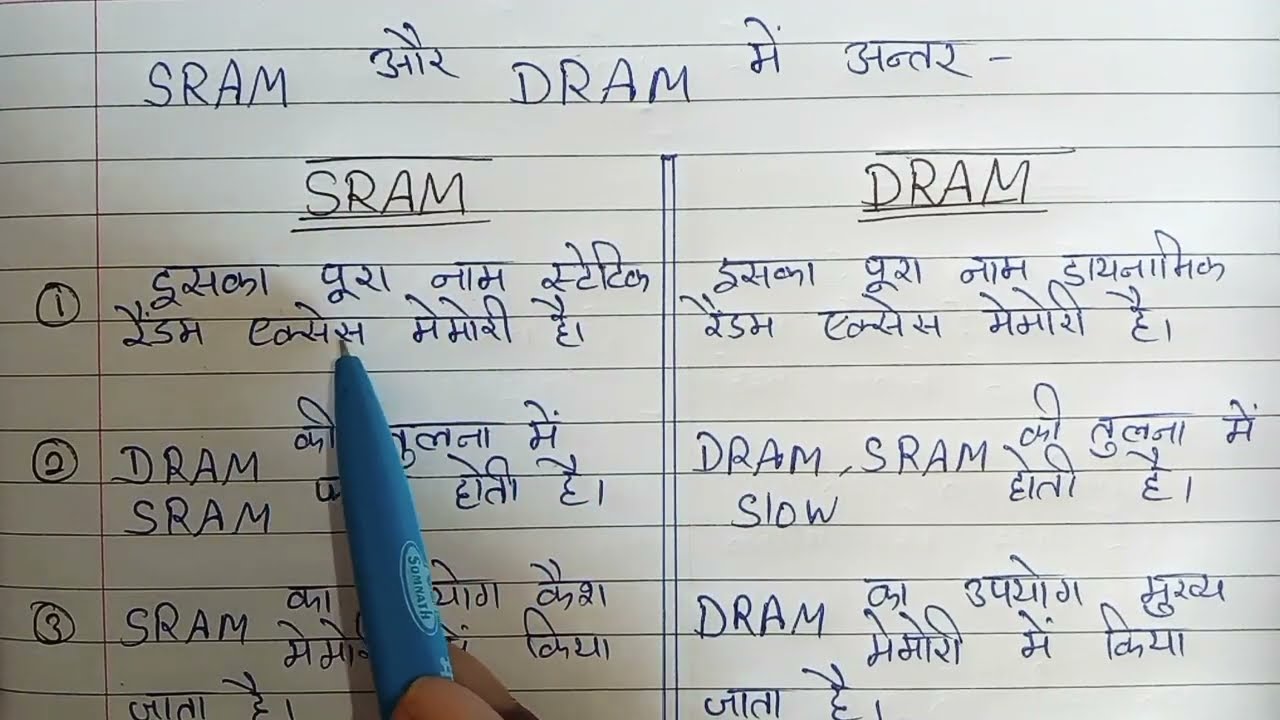 sram or dram me different||sram or dram me antar#@psslearning825