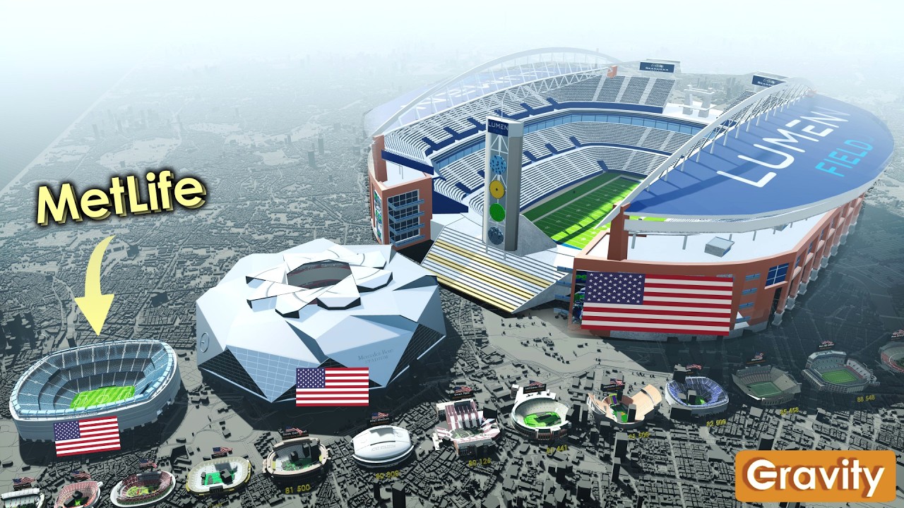 Biggest Stadiums in USA