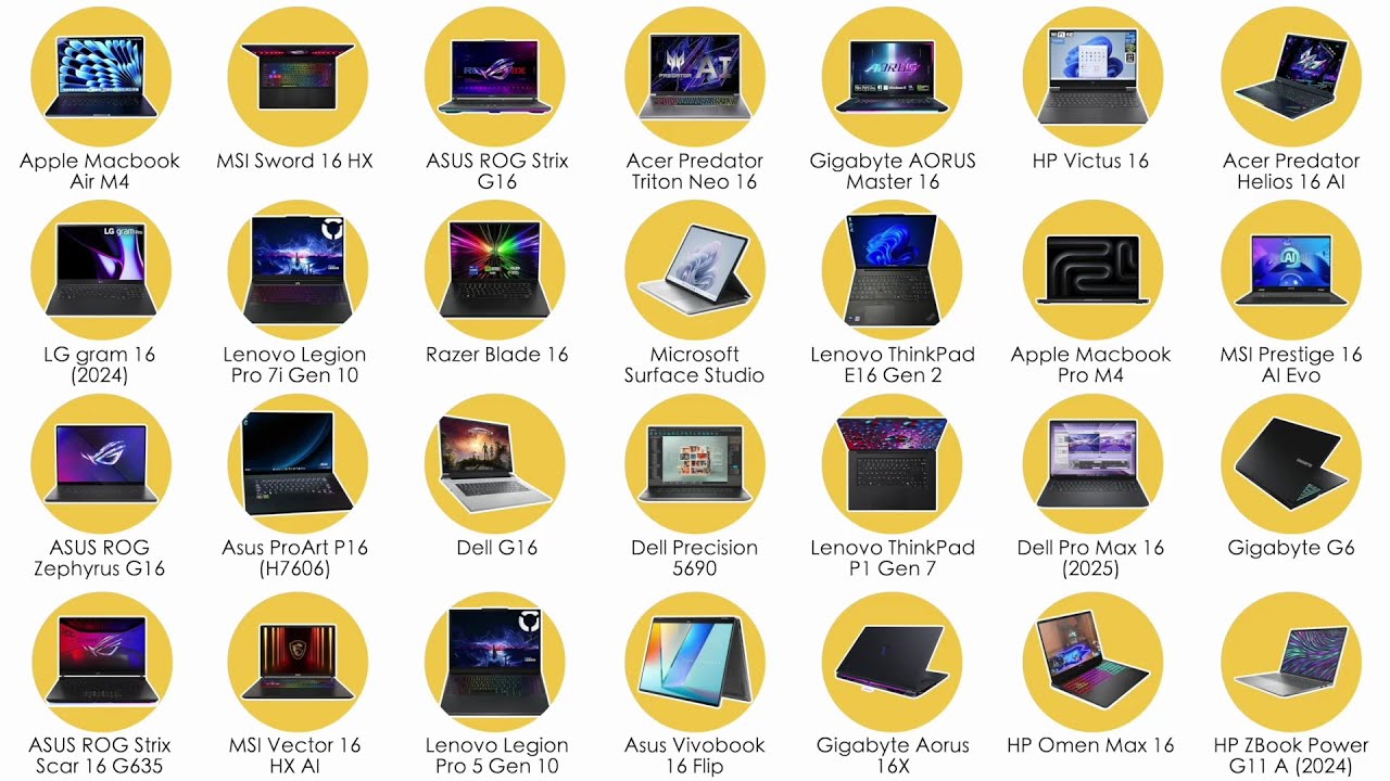 Every Best Laptop For Graphic Design You Can Buy In 2025 (Reviewed In 15 Minutes)