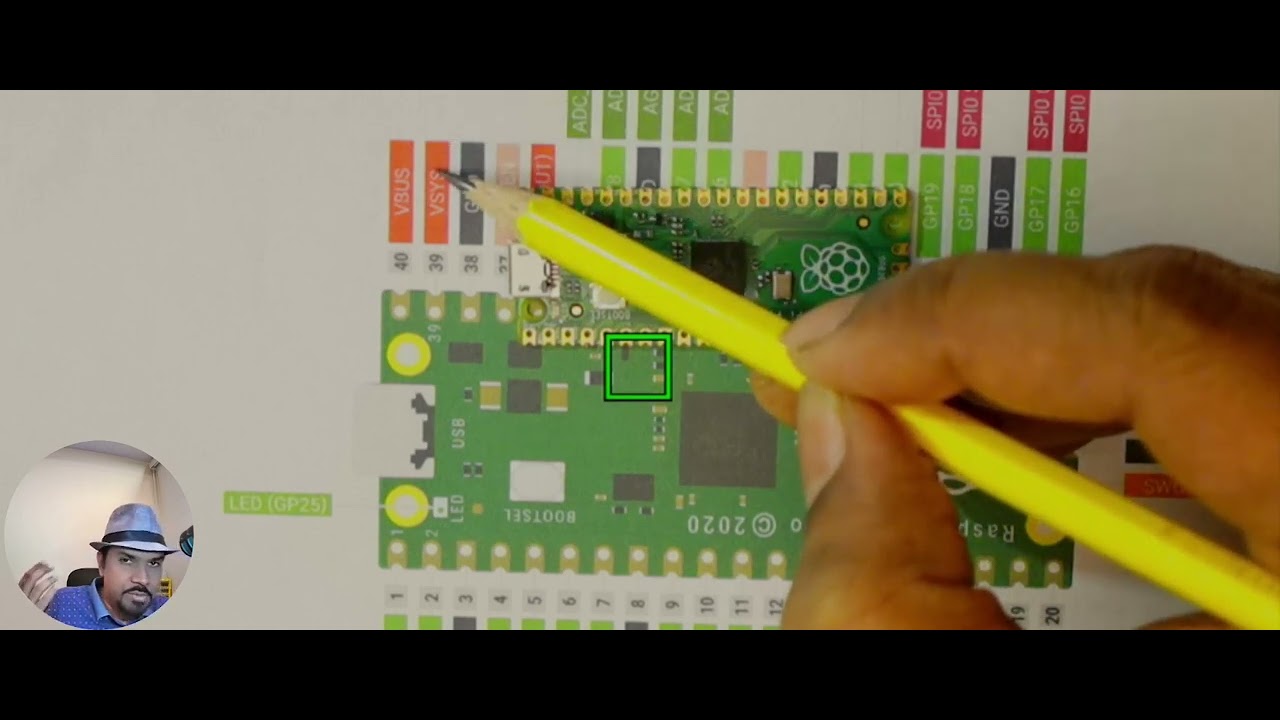 An overview on the RaspberryPi Pico board pinout configuration