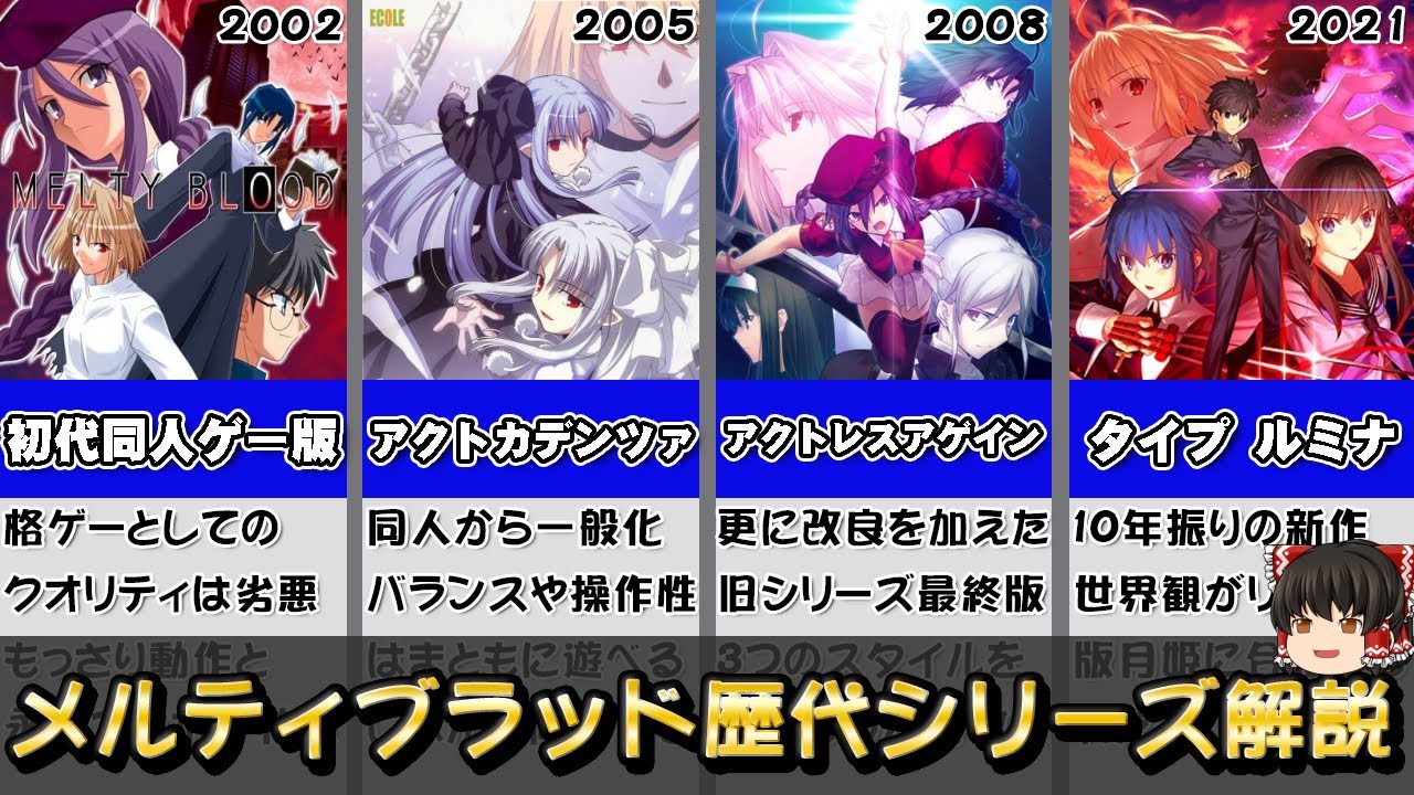 【メルブラ】微妙な同人キャラゲーから真っ当な商業作品化への歴史を徹底解説【MELTY BLOOD: TYPE LUMINA】