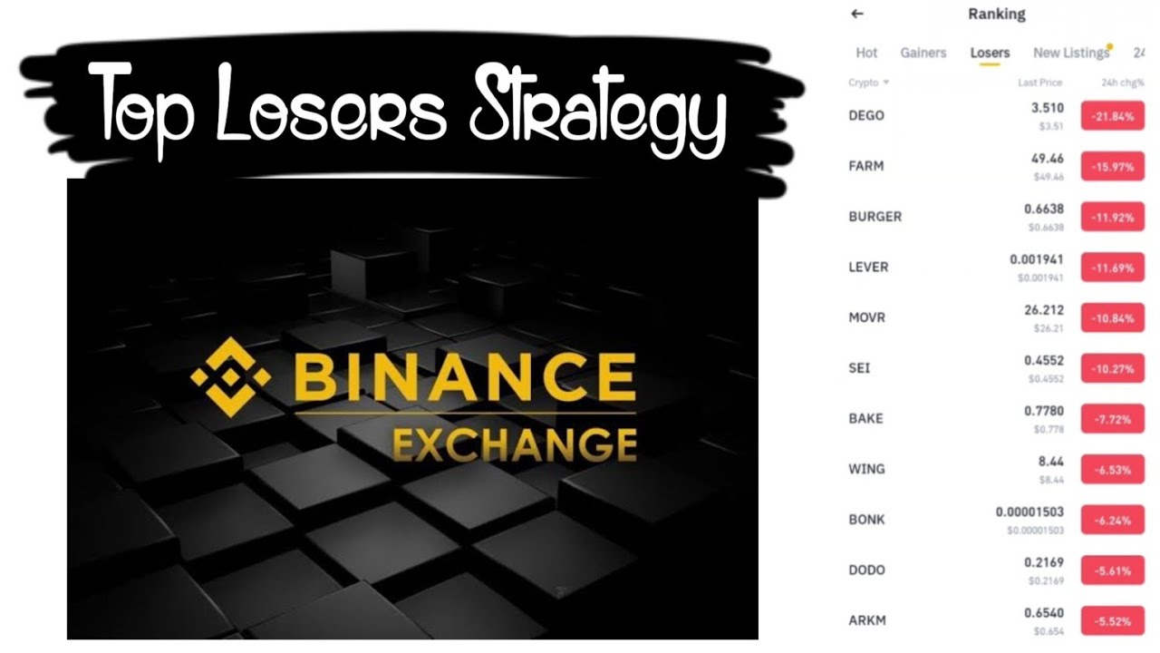 how to trade binance top losers strategy