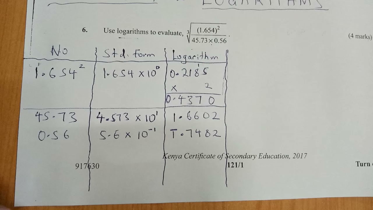 KCSE 2017 - LOGARITHMS