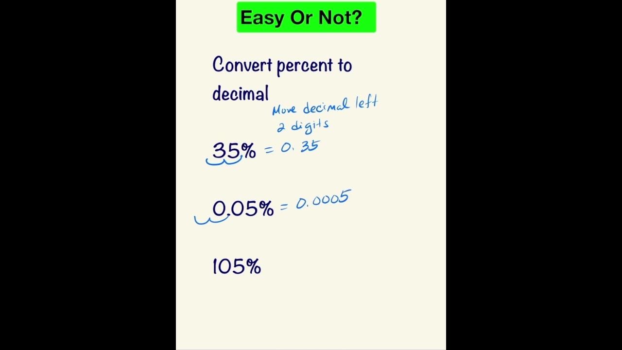 How To Change Percent to Decimal Easily