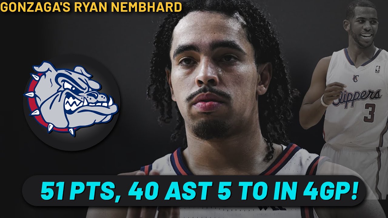 Gonzaga's Ryan Nembhard Record-Breaking Performance!