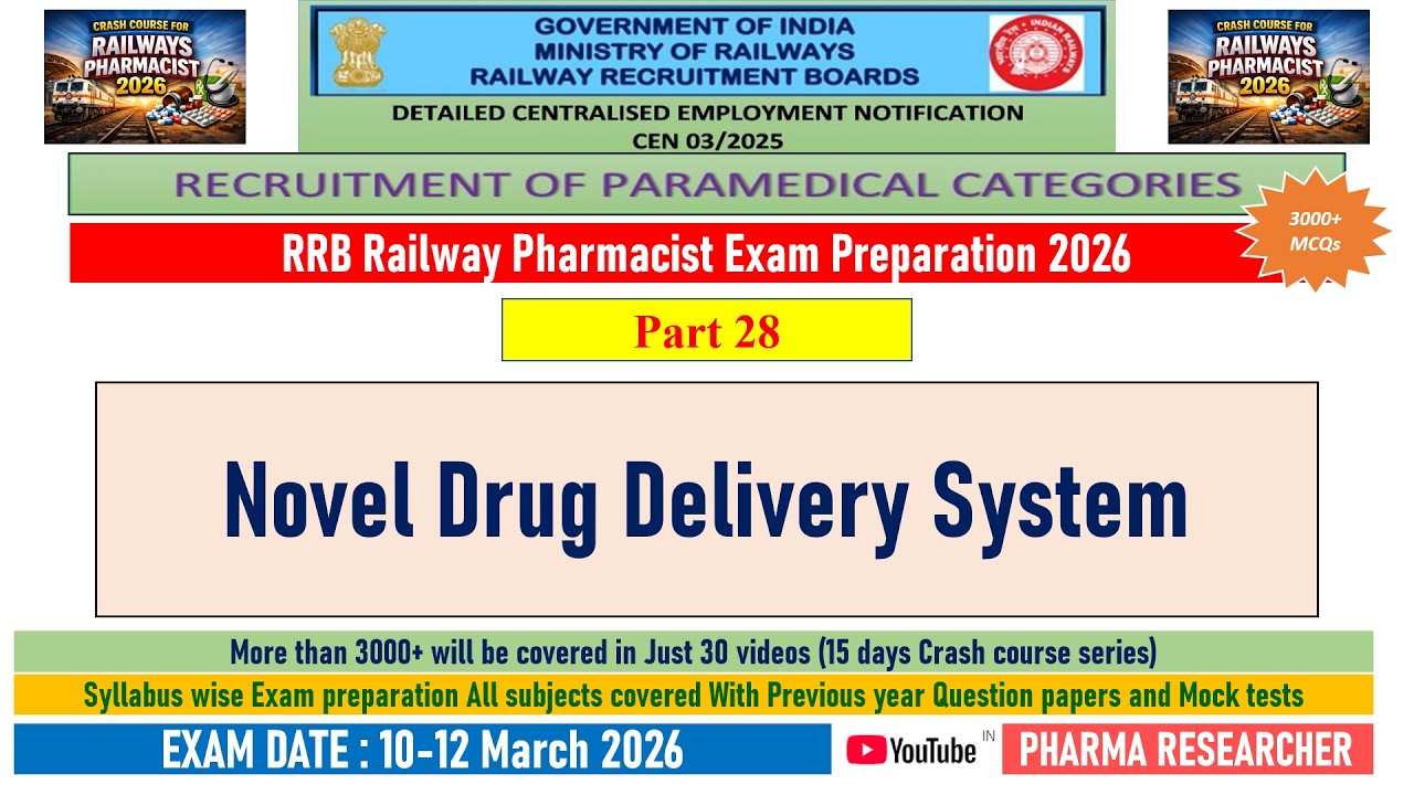 Novel Drug Delivery System MCQs II Railway Pharmacist exam preparation 2026 #pharmacist