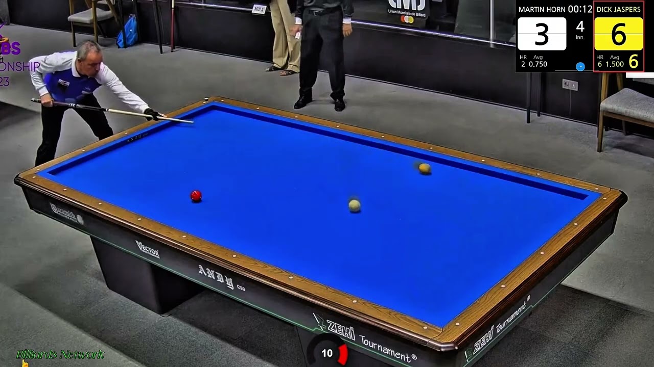 ANKARA 2023 | Dick Jaspers vs Martin Horn         #3cushion #billiards #threecushions 