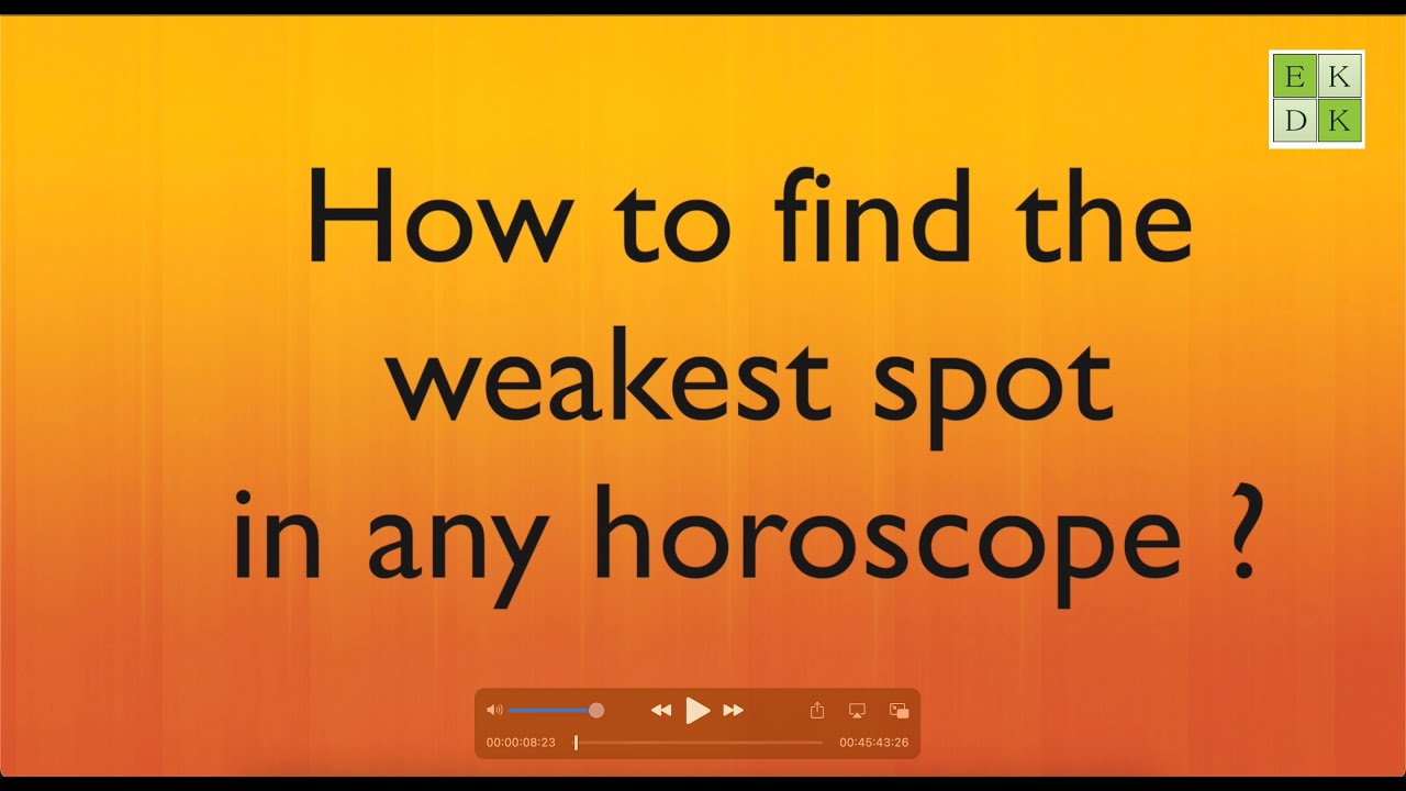 How to find the  weakest spot  in any horoscope ?