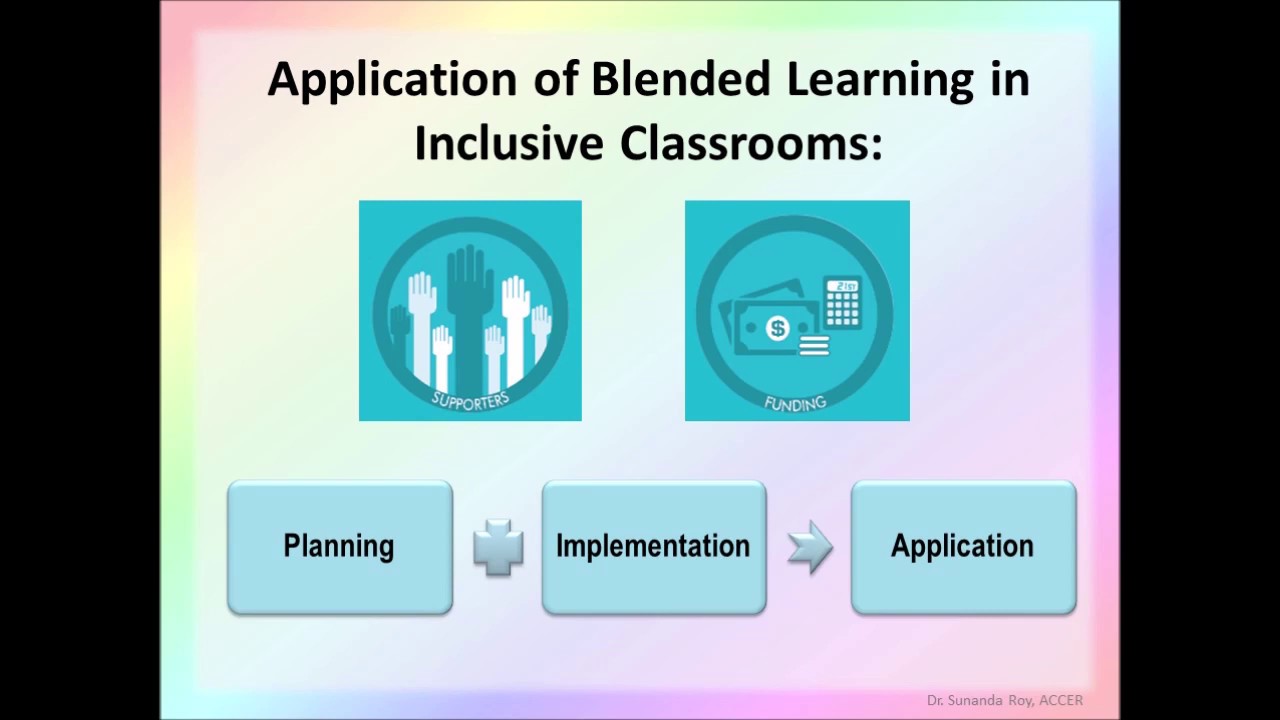 Blended Learning (Part 2): Application in Inclusive Classrooms.