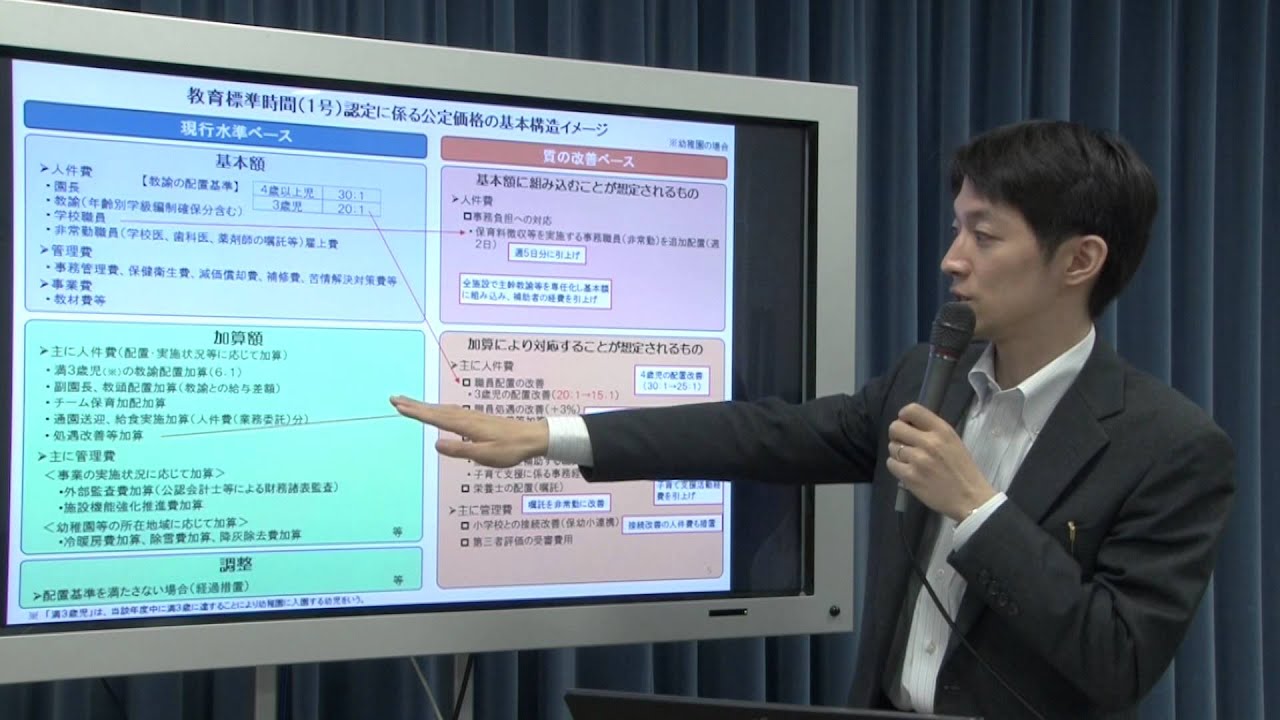 子ども•子育て支援新制度の解説　③公定価格　その１：文部科学省