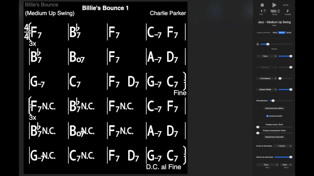 [IRealPro Bass] Billie's Bounce - Charlie PARKER