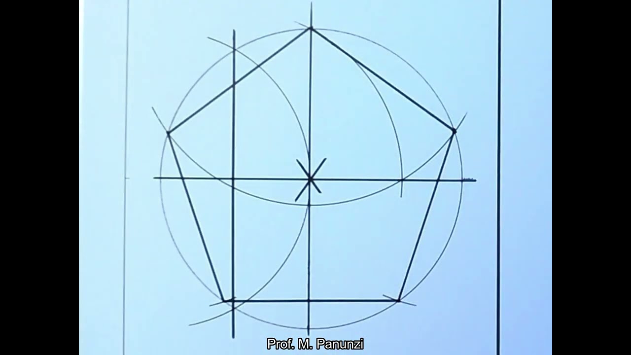 Poligoni regolari: pentagono regolare