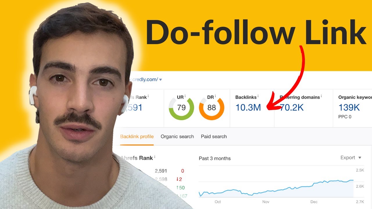 DR86 Do-follow Backlink (Free) Step-by-step guide
