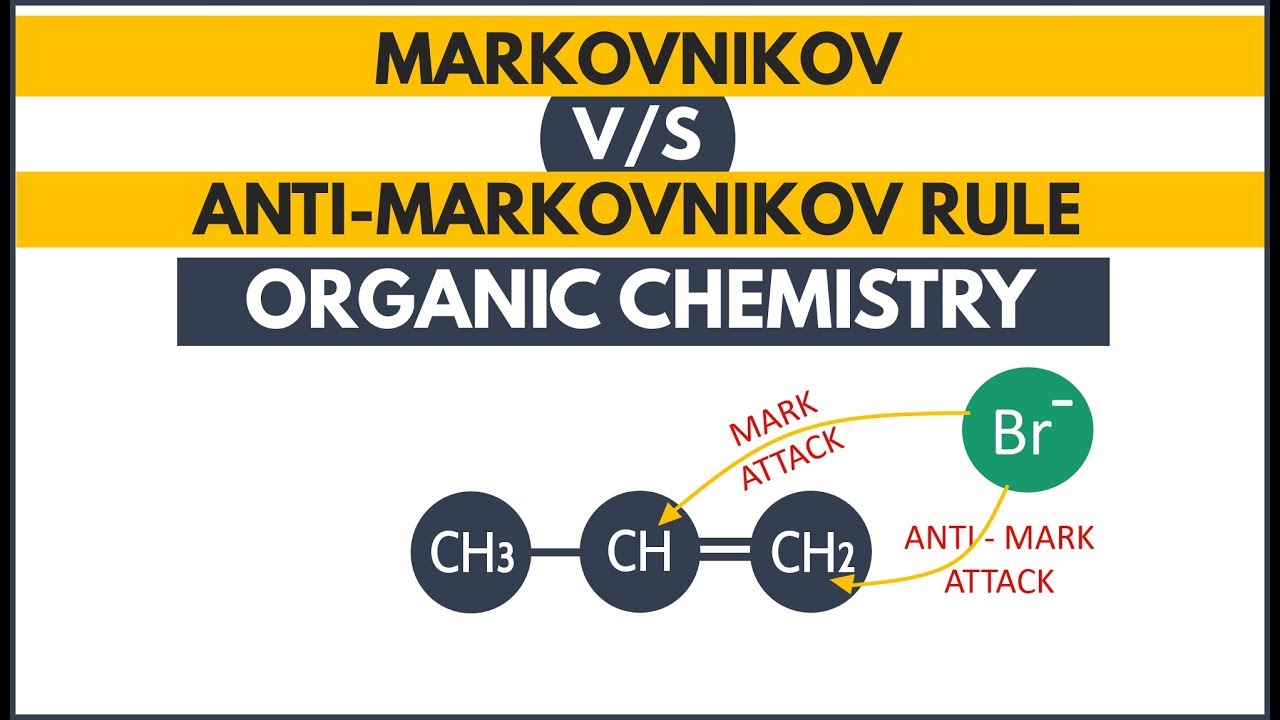 Markovnikov and Anti Markovnikov Rule [Complete] in Just 15 Minutes | Organic Chemistry
