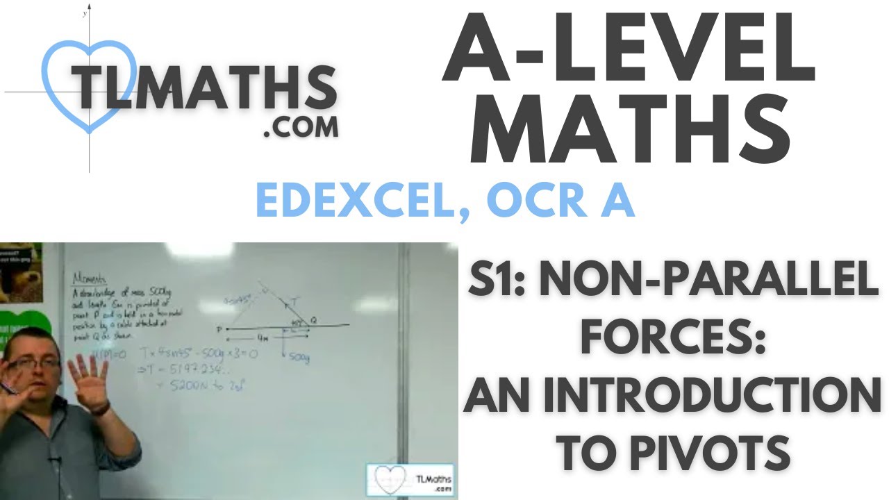 A-Level Maths: S1-24 Non-Parallel Forces: An Introduction to Pivots