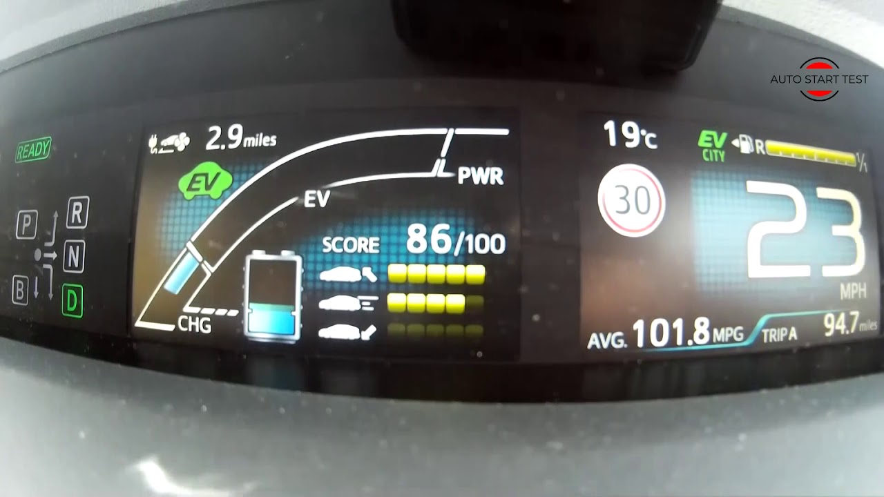 Режим CHG / Тест на экономию топлива в реальных условиях, Toyota Prius Plug In