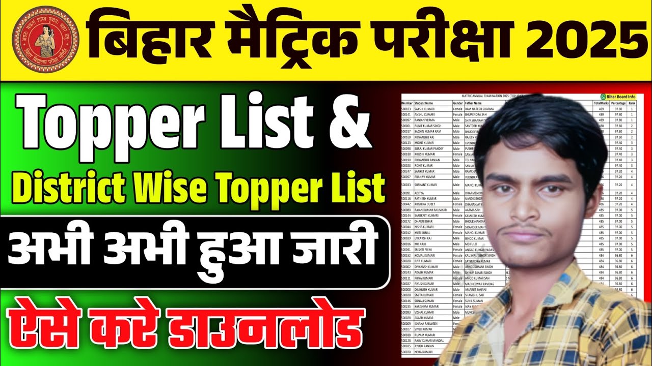 Bihar Board 10th Topper List 2025 | Bihar Board 10th District Wise Topper List Kaise Download Kare