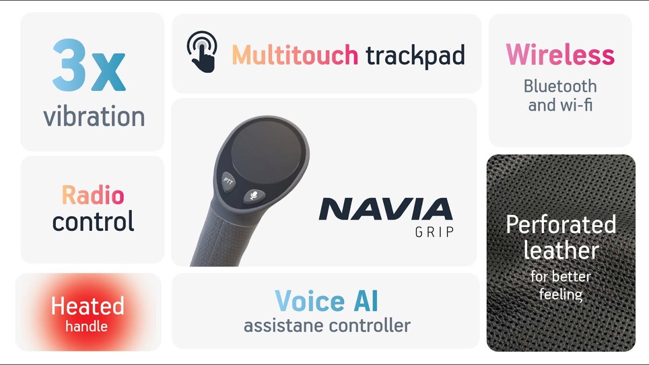 Introduction of Navia GRIP