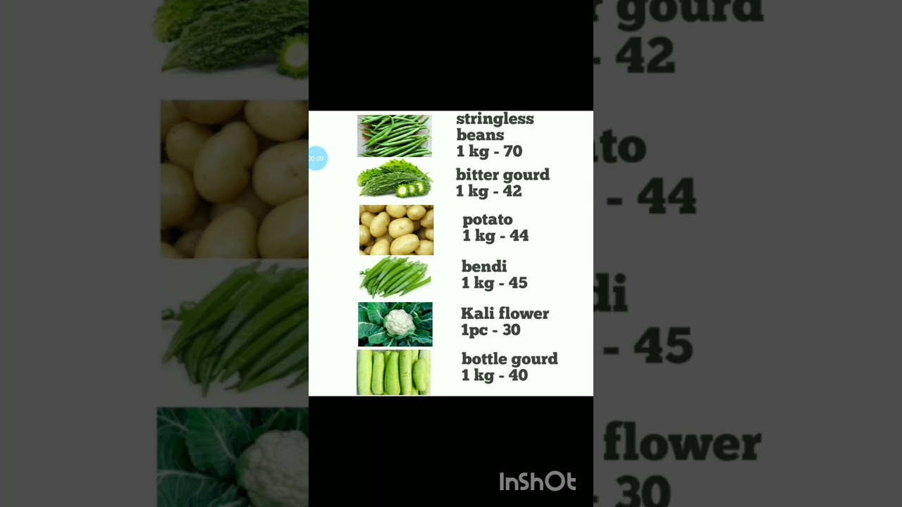 vegetables price today || # shorts || #short vedeo ||# 24-9-2024 || # vegetable prices || #24-9 2024