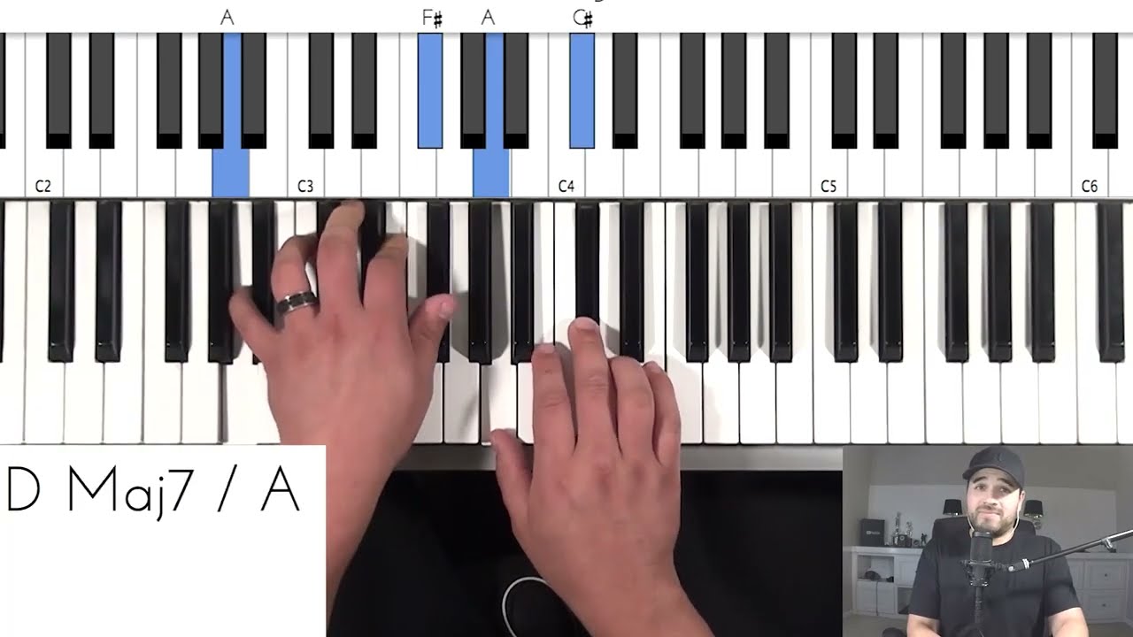Country Roads, Take Me Home - John Denver (EASY Piano Tutorial)