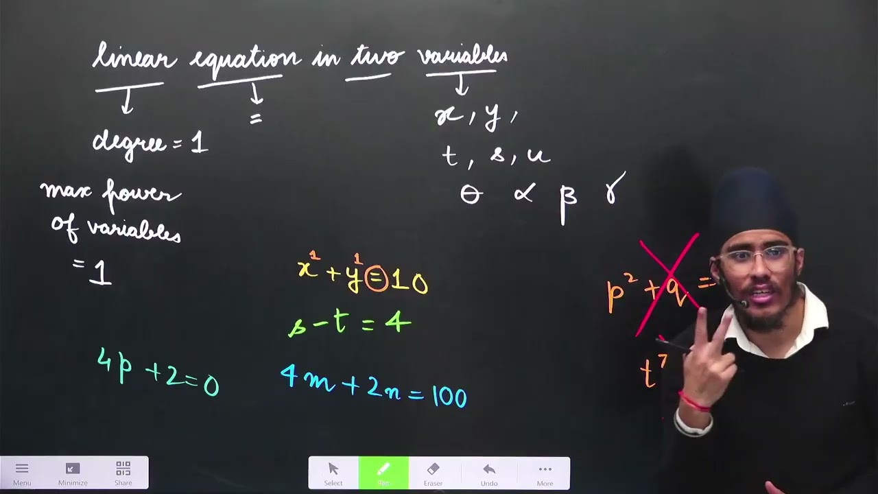 Linear Equations in two variables