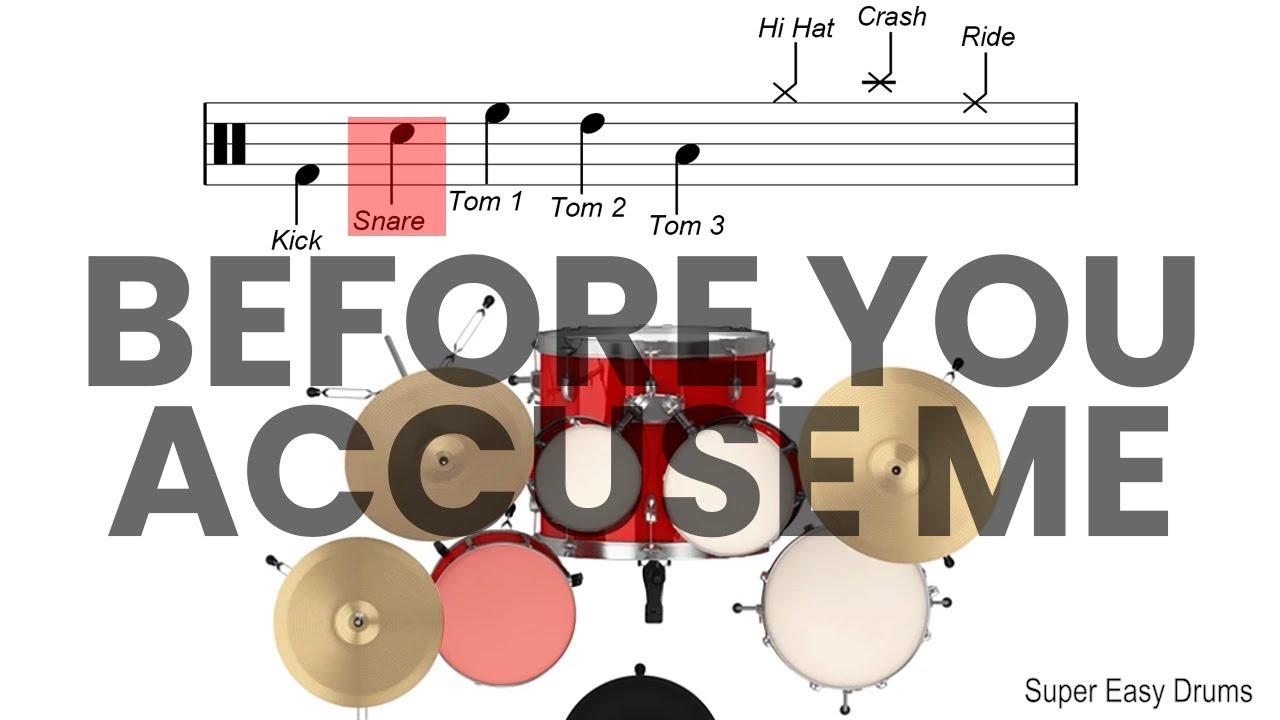 Before You Accuse Me - Eric Clapton | BEGINNERS DRUMS | Scrolling Scores
