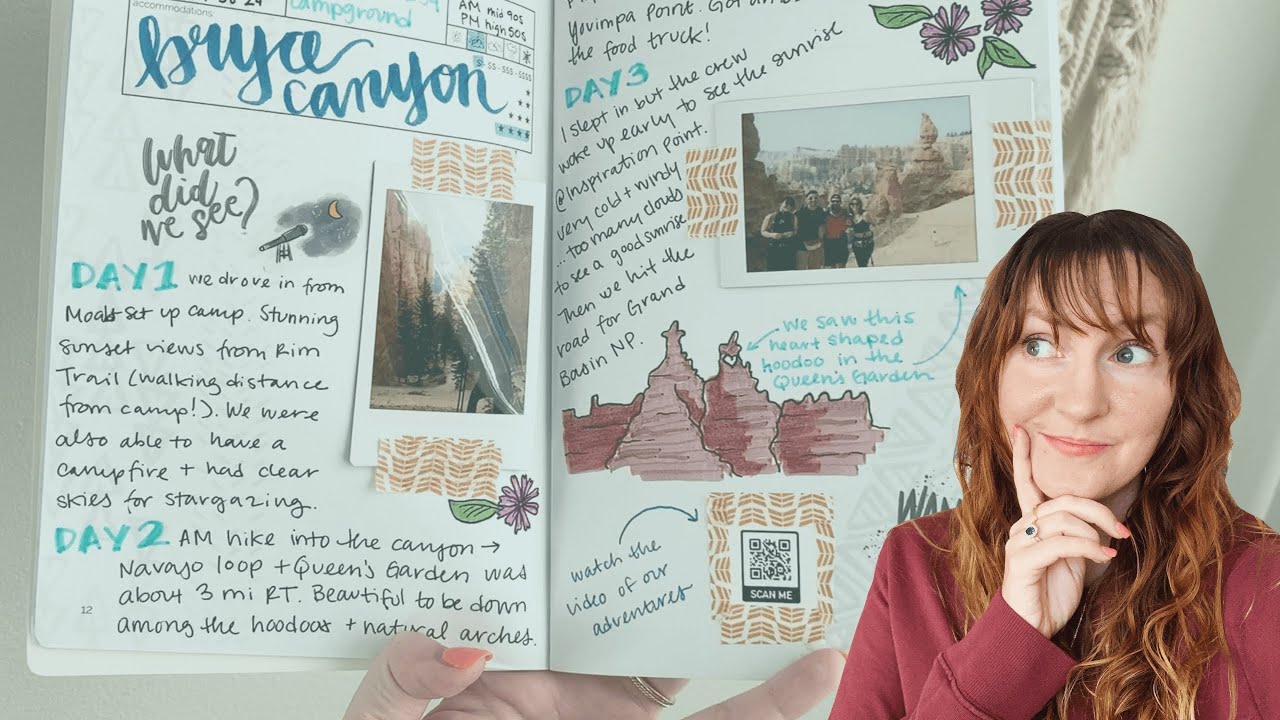 How to Add Video to Scrapbook or Photobook