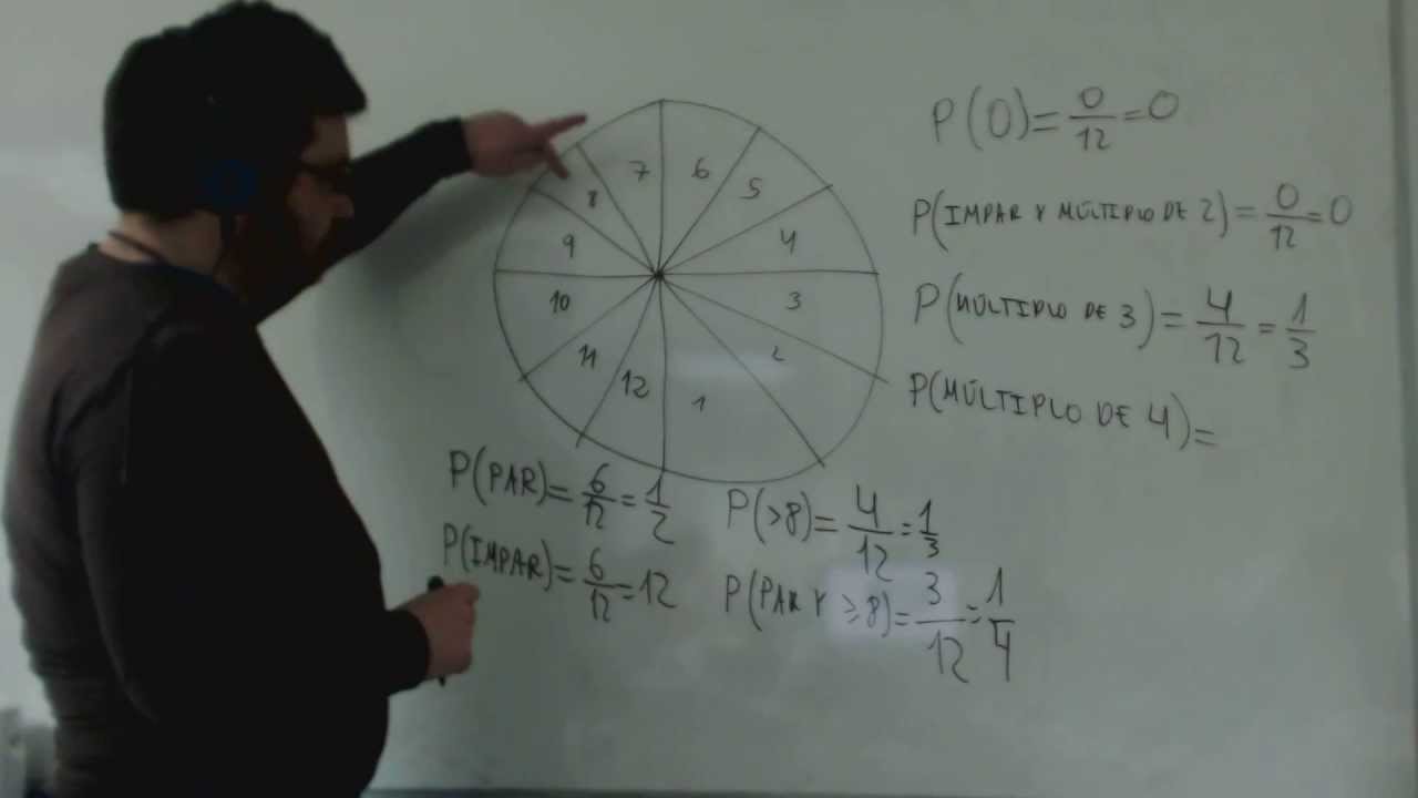 Probabilidades simples en diana Matemáticas 4º ESO Academia Usero Estepona