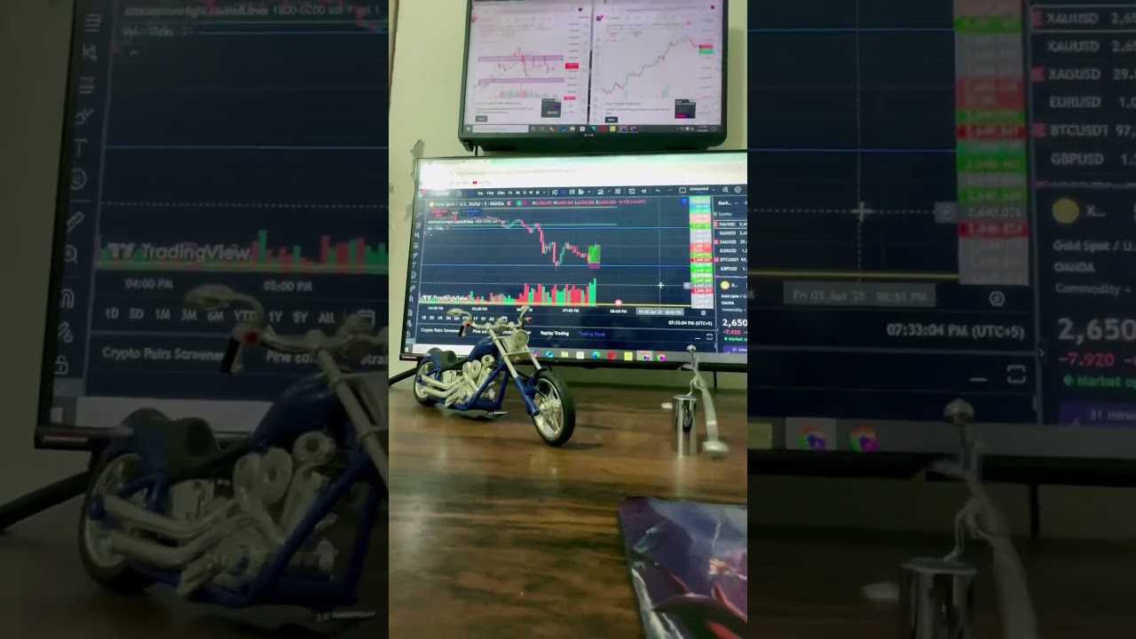 Traders 🤯🔥😎 #trading #daytrades #daytraders #trending #daytradin #stockmarket