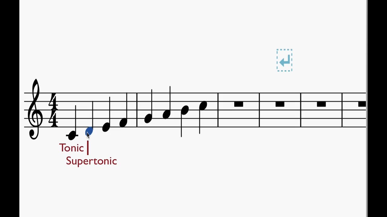 College Music Theory Lesson 3 - Scale Degree Names Part 1