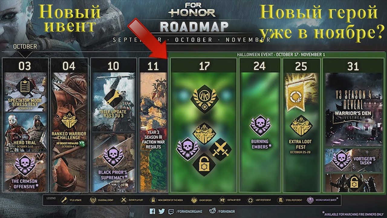 FH. Дорожная карта октября.