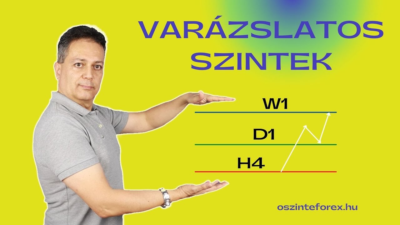 Varázslatos szintek - Három szint technika (ahol a varázslat történik)
