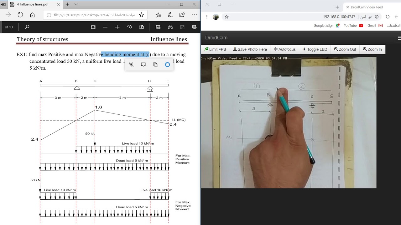 Lecture  17: Influence lines & max. moment
