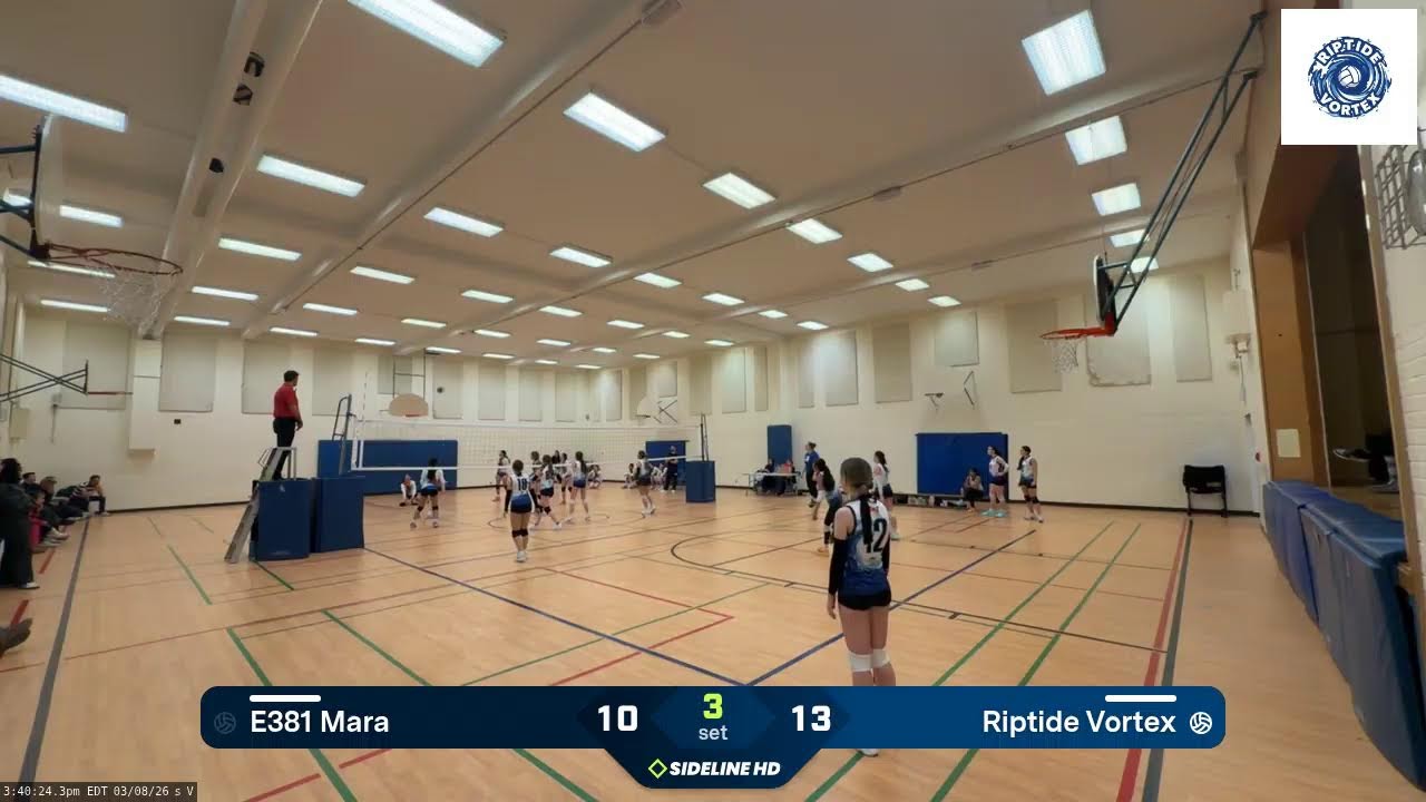Riptide Vortex vs. E381 Mara (2026.03.08)
