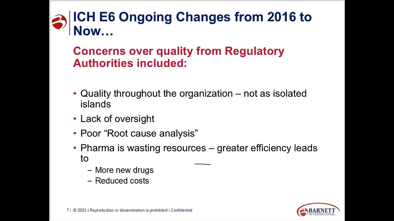 ICH GCP E6(R3) Updates: Sponsor Quality Management – Risk Mgmt Requirements & Approaches for Comp