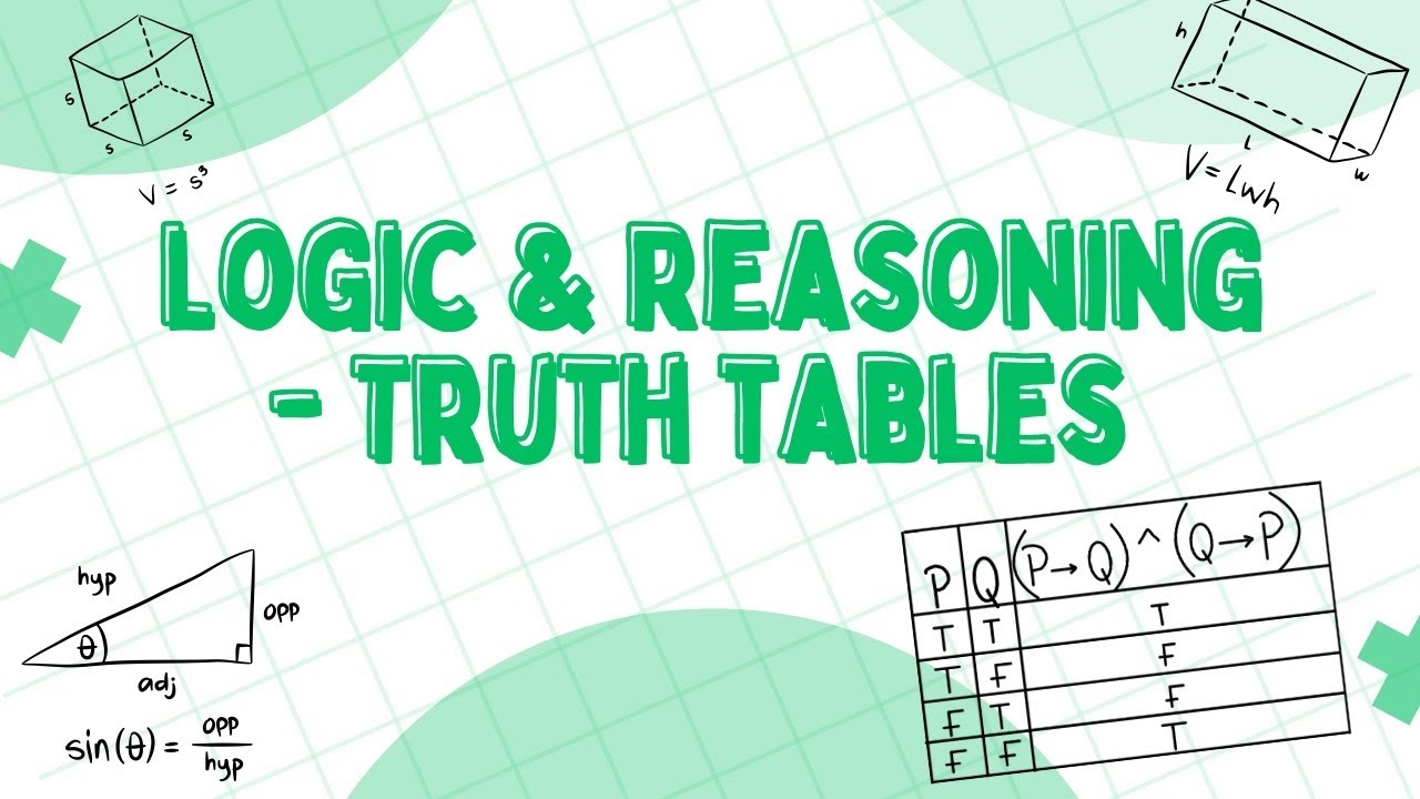 Logics & Reasoning │ CAPE Pure Mathematics Unit 1 │Module 1