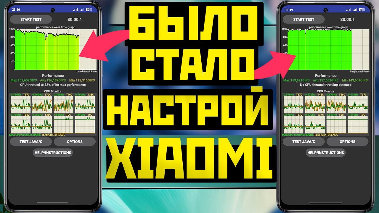 Улучши производительность XIAOMI убери троттлинг повысь FPS